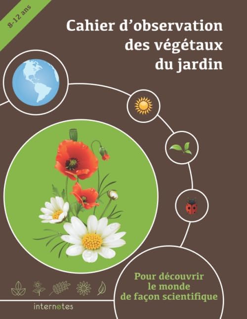 Vue 6 de Labeille Les Sciences Naturelles