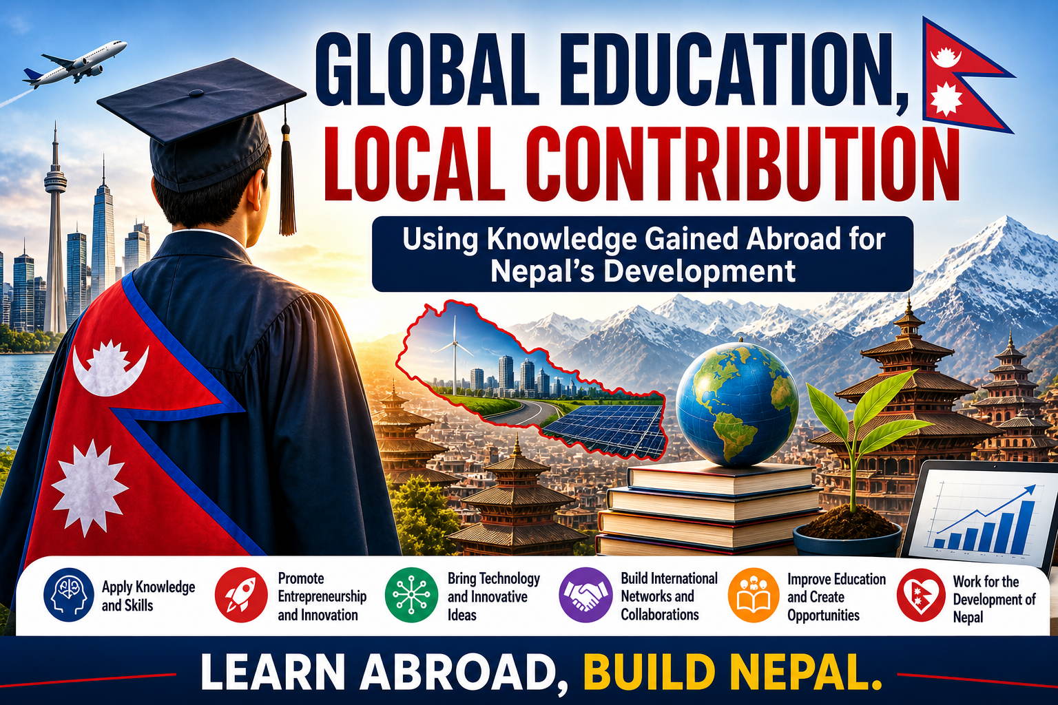 How Can Students Studying Abroad Contribute to Nepal’s Development?
