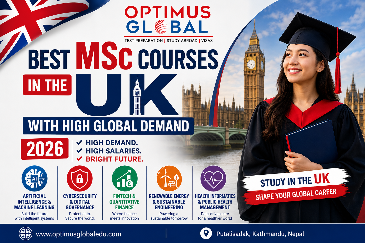 Navigating the Future: Best MSc Courses in the UK with High Global Demand (2026)