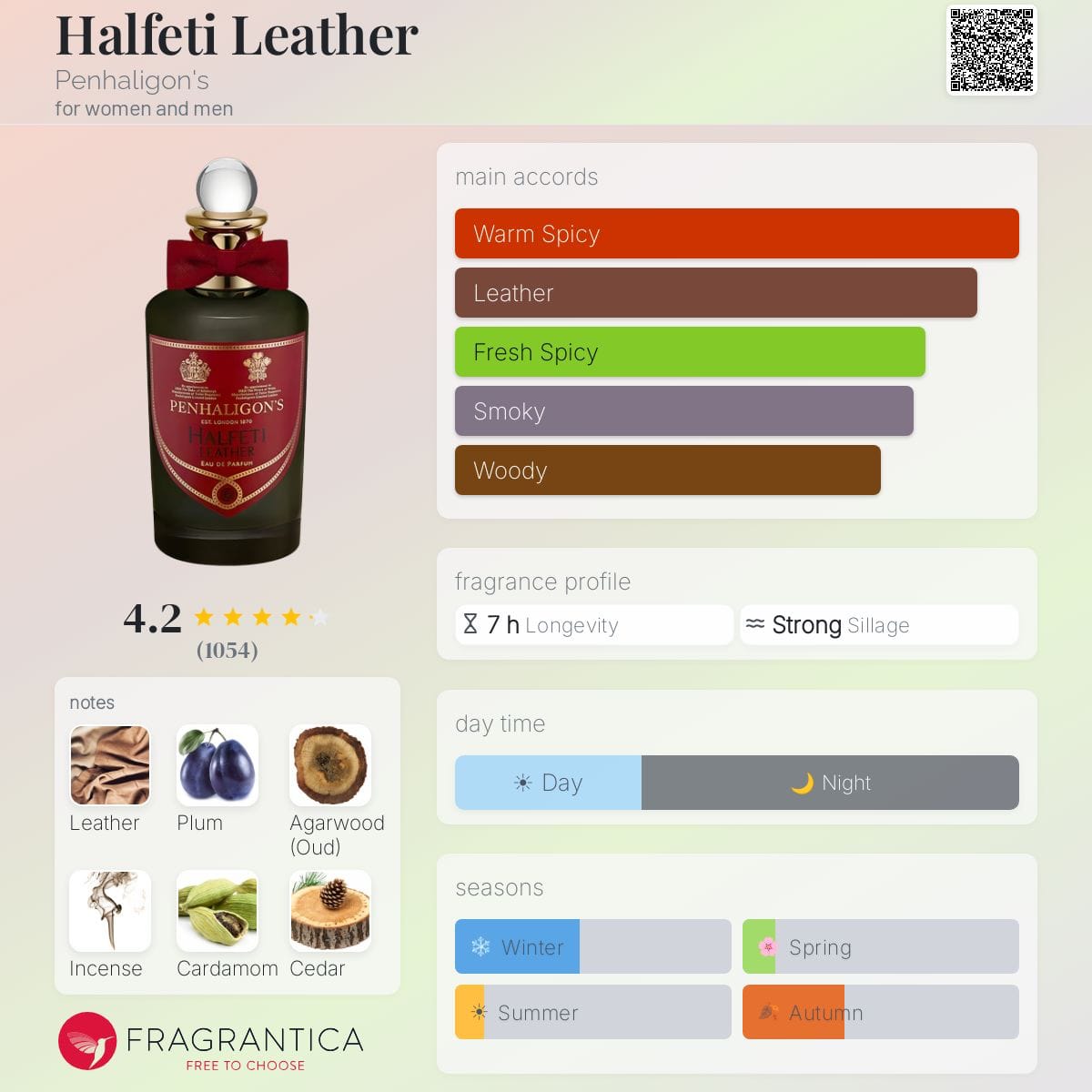 Halfeti Leather Penhaligon's image 2