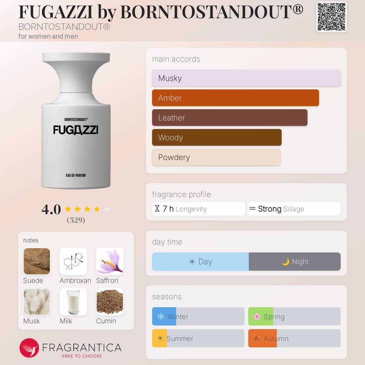 FUGAZZI by BORNTOSTANDOUT® image 3