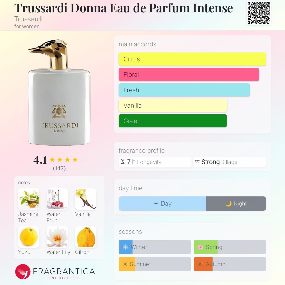 Trussardi Donna Eau de Parfum Intense  image 2