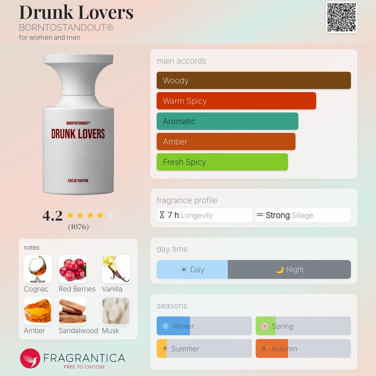 Drunk Lovers BORNTOSTANDOUT®  image 2