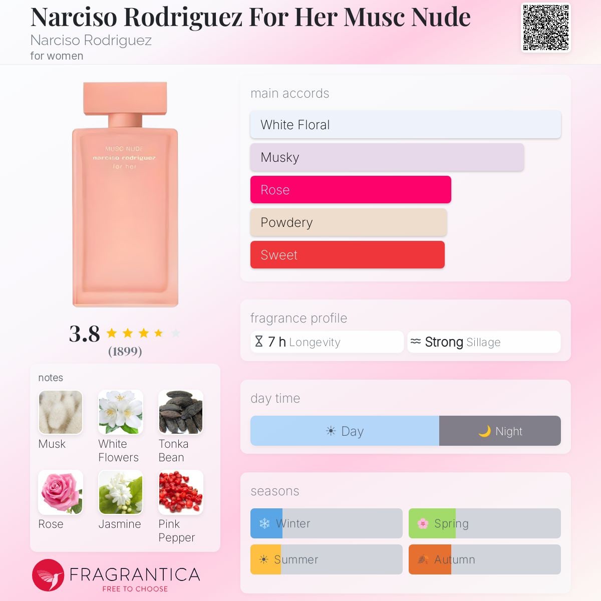 Narciso Rodriguez For Her Musc Nude Narciso Rodriguez image 2