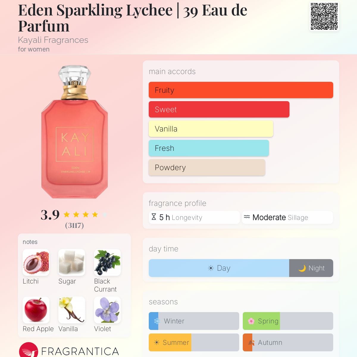Eden Sparkling Lychee | 39 Eau de Parfum Kayali Fragrances image 2