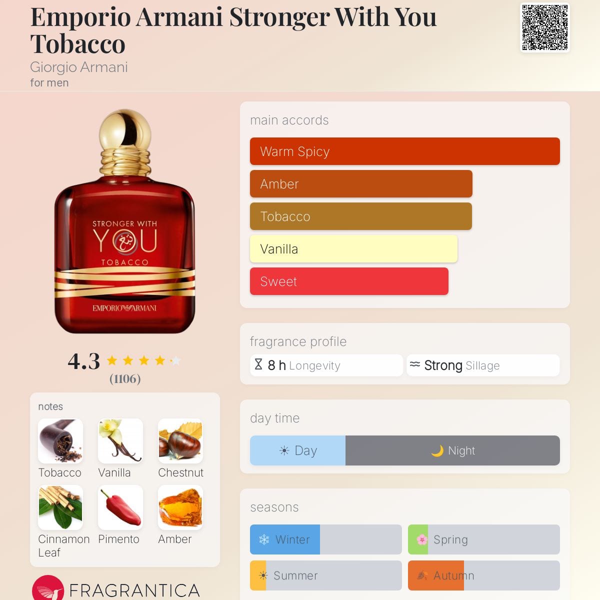 Stronger With You Tobacco Giorgio Armani  image 2