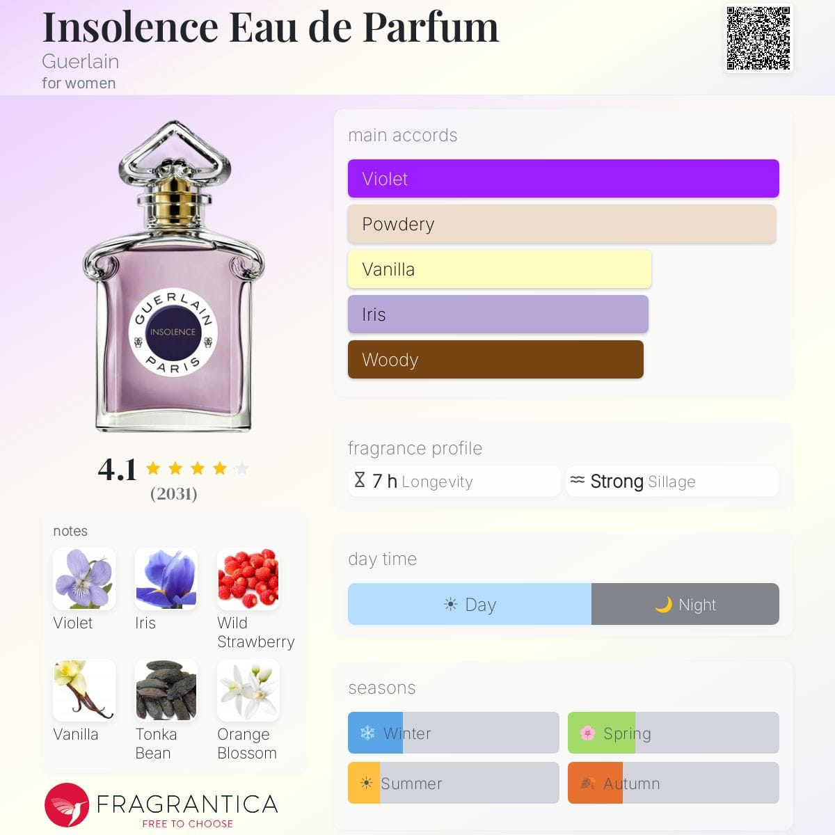 Insolence Eau de Parfum Guerlain image 2