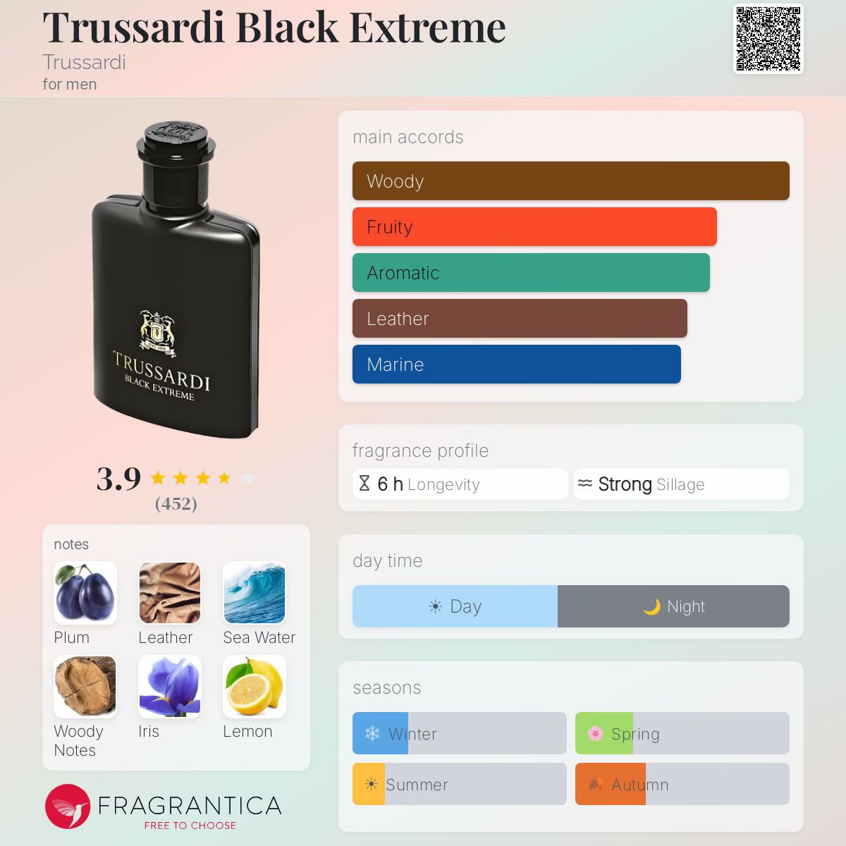 Trussardi Black Extreme Trussardi image 2