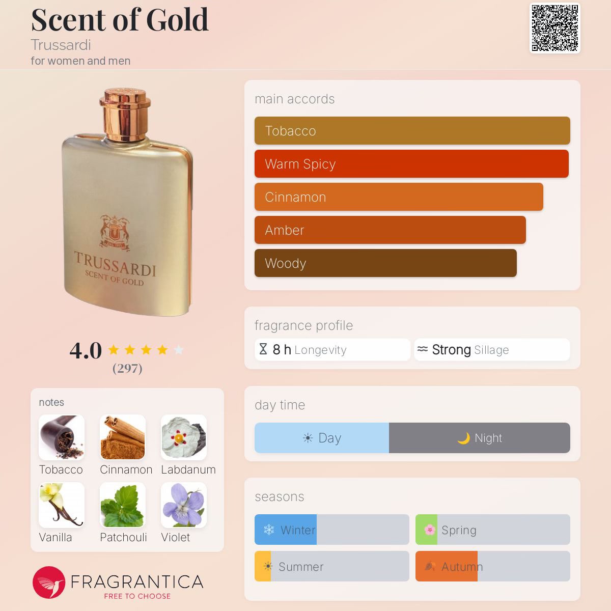 Scent of Gold Trussardi image 2
