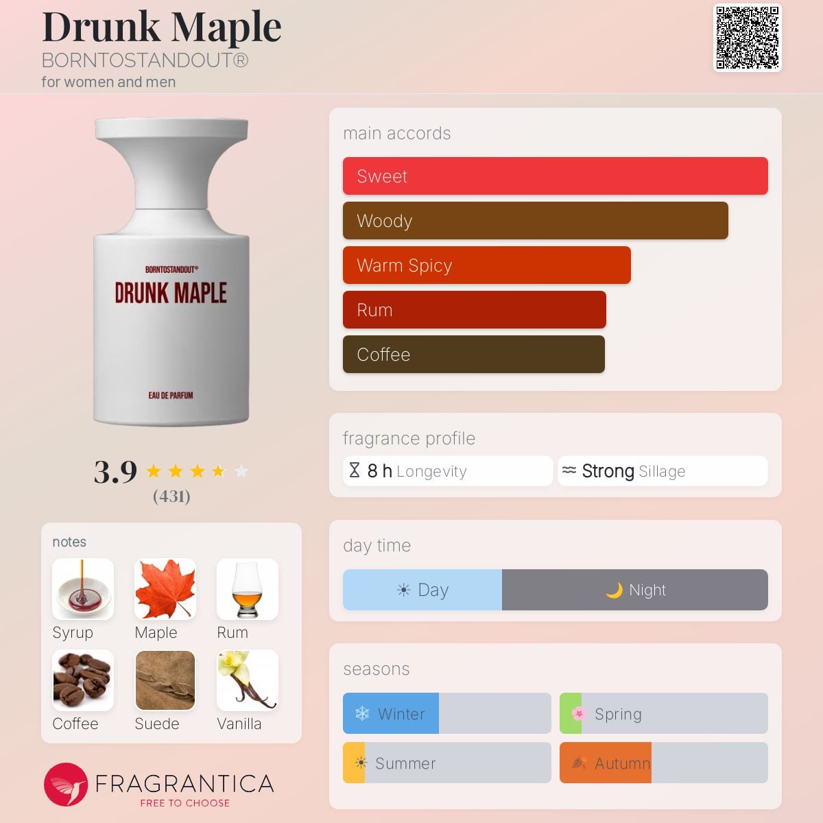 Drunk Maple BORNTOSTANDOUT® image 3