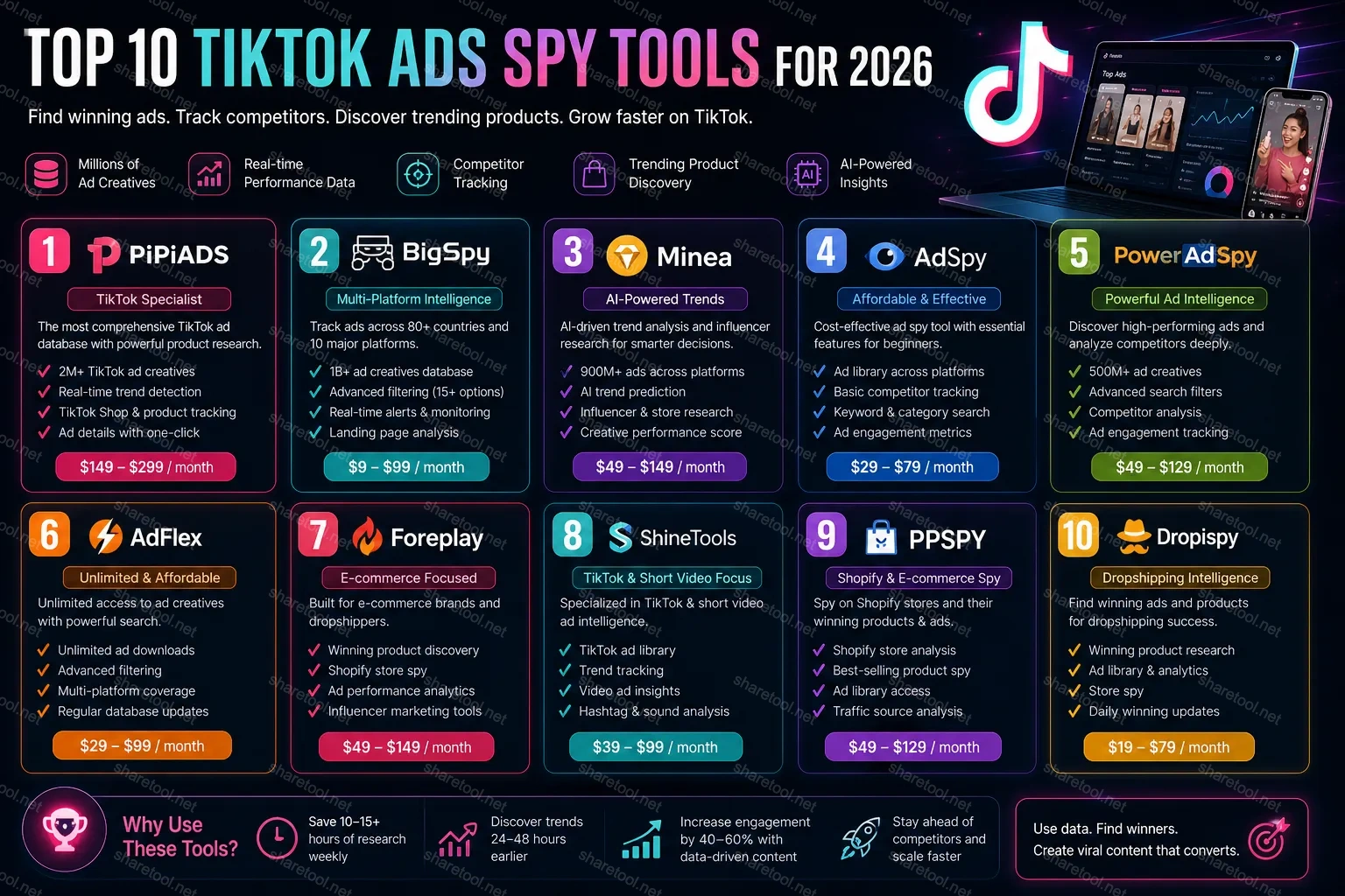 Image 3: Top 10 Tiktok Ads Spy Tools For 2026