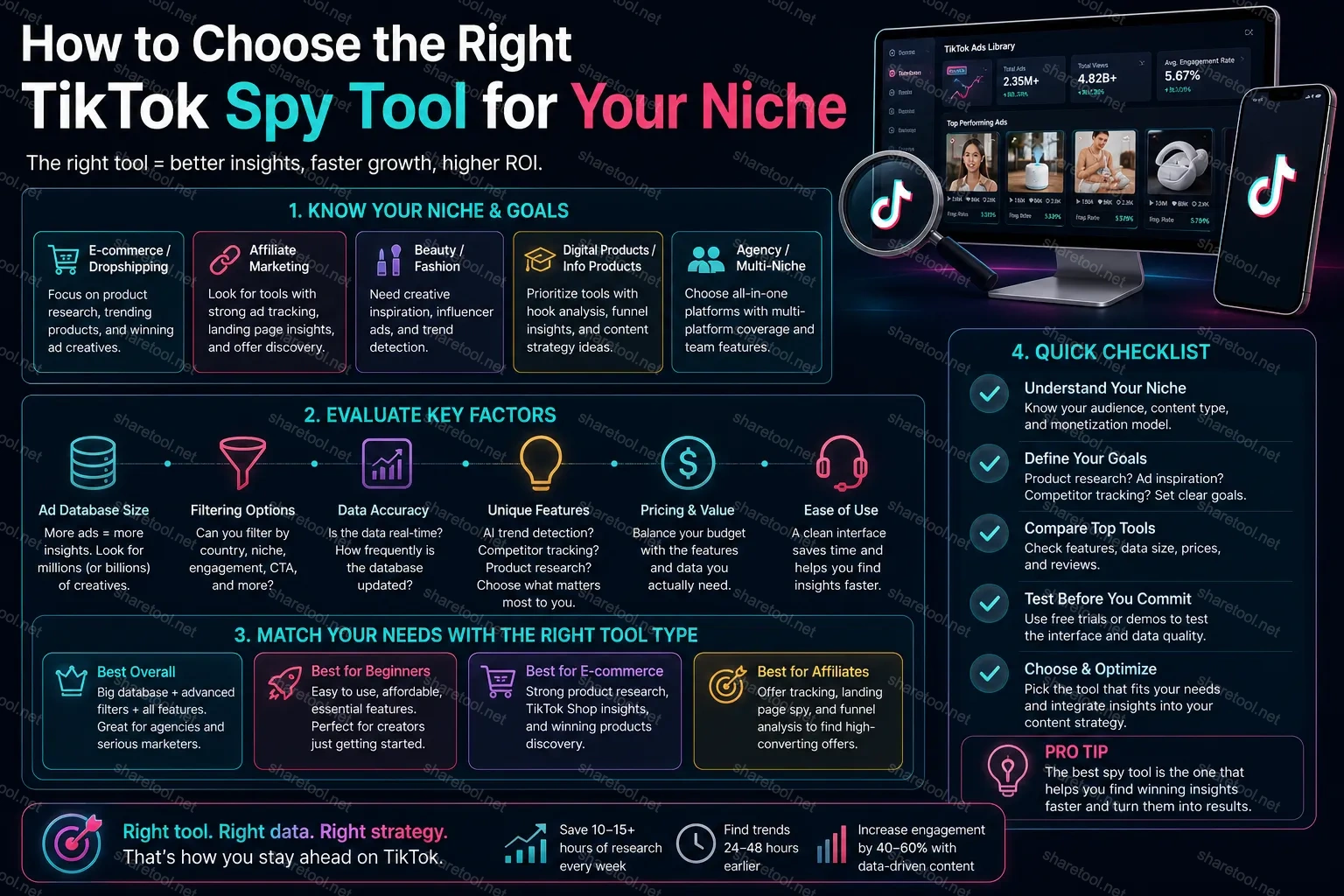 Image 14: How To Choose The Right Tiktok Spy Tool For Your Niche