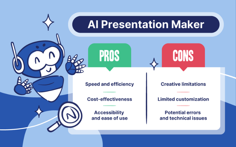 Image 1: AI Presentation Maker