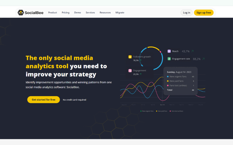 Image 7: SocialBee