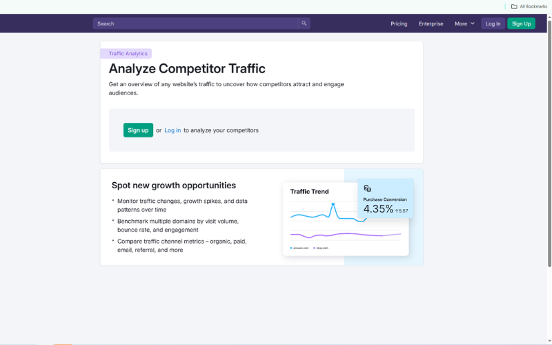 Image 3: SEMrush