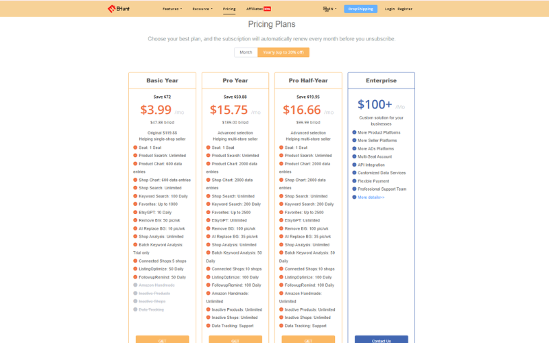 Image 5: EtsyHunt Pricing