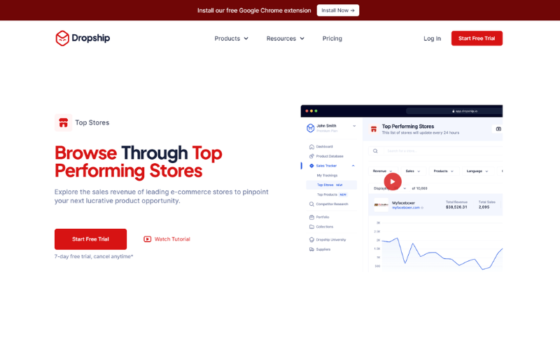 Resim 5: Dropshipping İçin En İyi Mağazalar