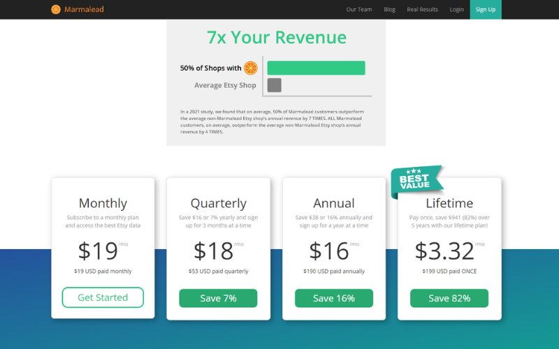 Image 5: Marmalead Pricing