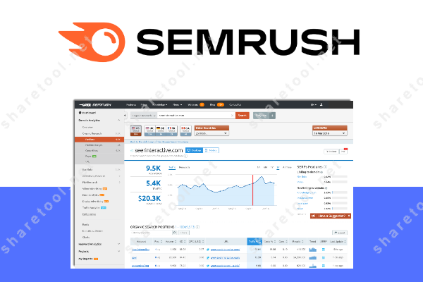 Resim 2: SemRush