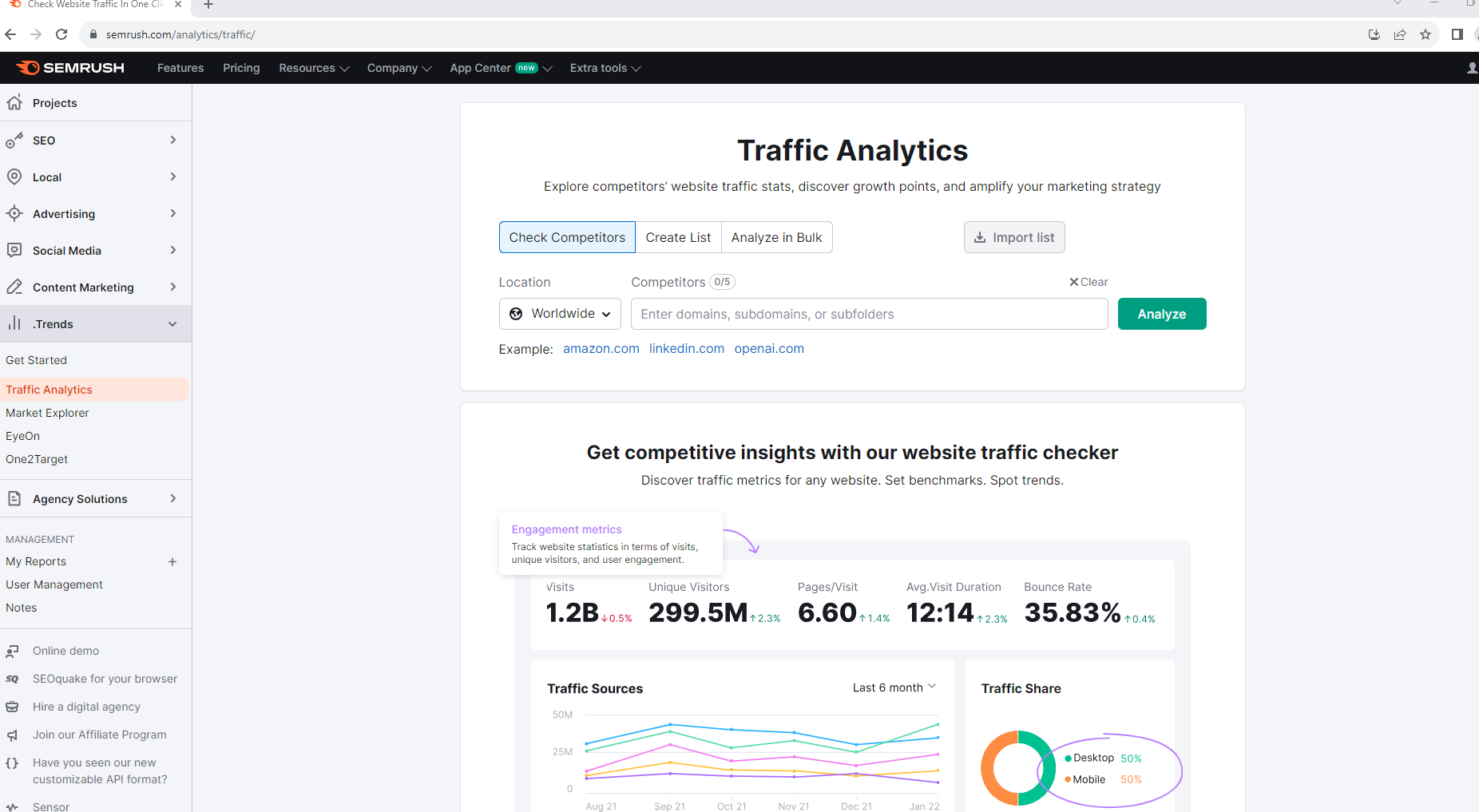 Resim 3: Semrush