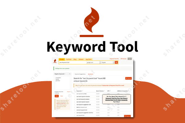 Resim 5: KeywordTool
