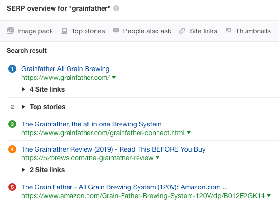 Изображение 11: Лучшие результаты для "grainfather"