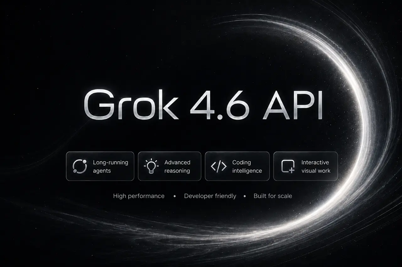Image 2: grok api​