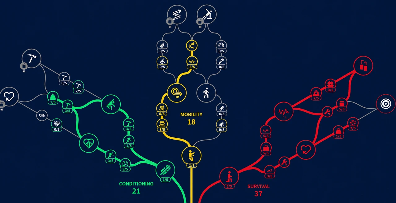 Image 2: arc raiders skill tree build