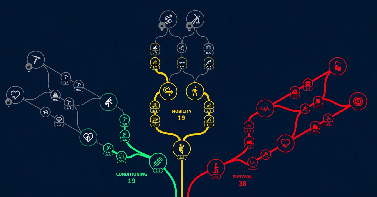 Image 9: best arc raiders skill tree build
