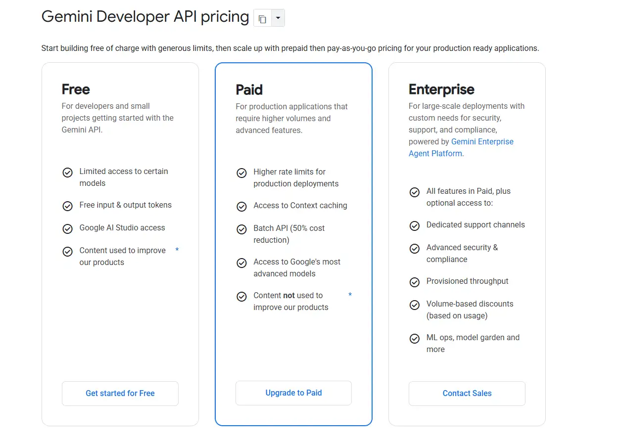Image 2: Gemini API Free