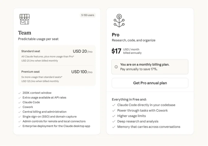 Image 2: annual plans are available for Claude Pro and Claude Team Standard