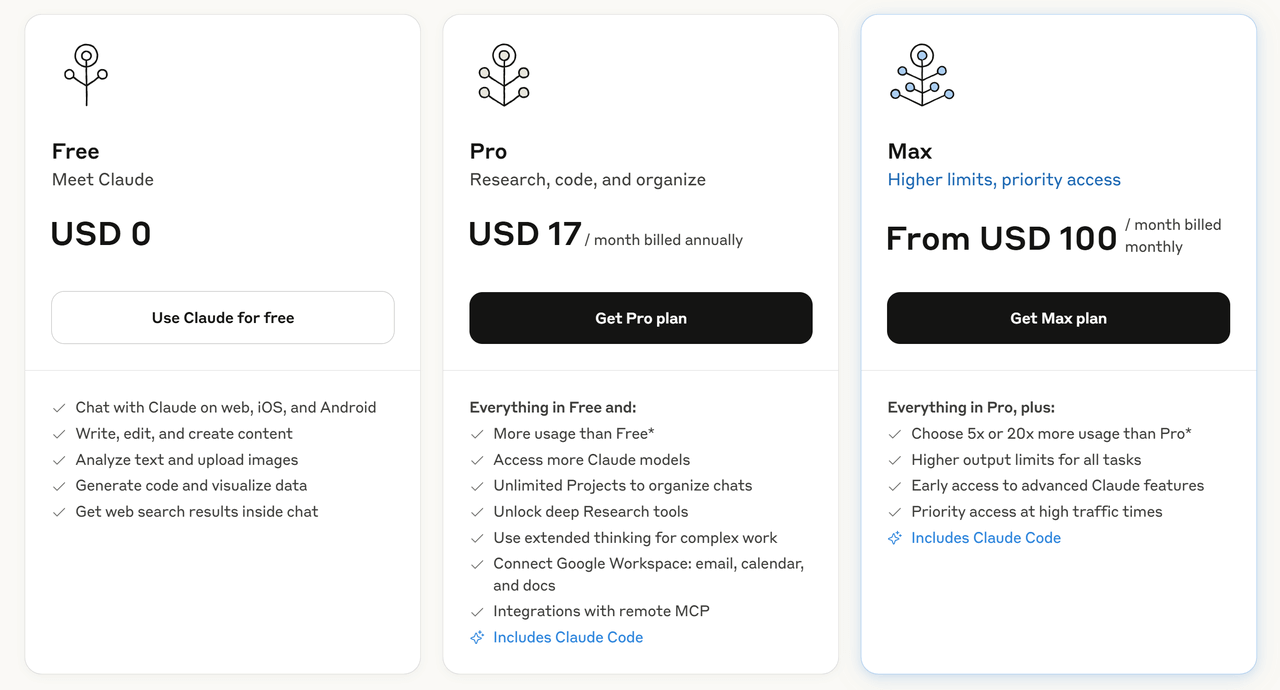 Image 4: claude pro pricing