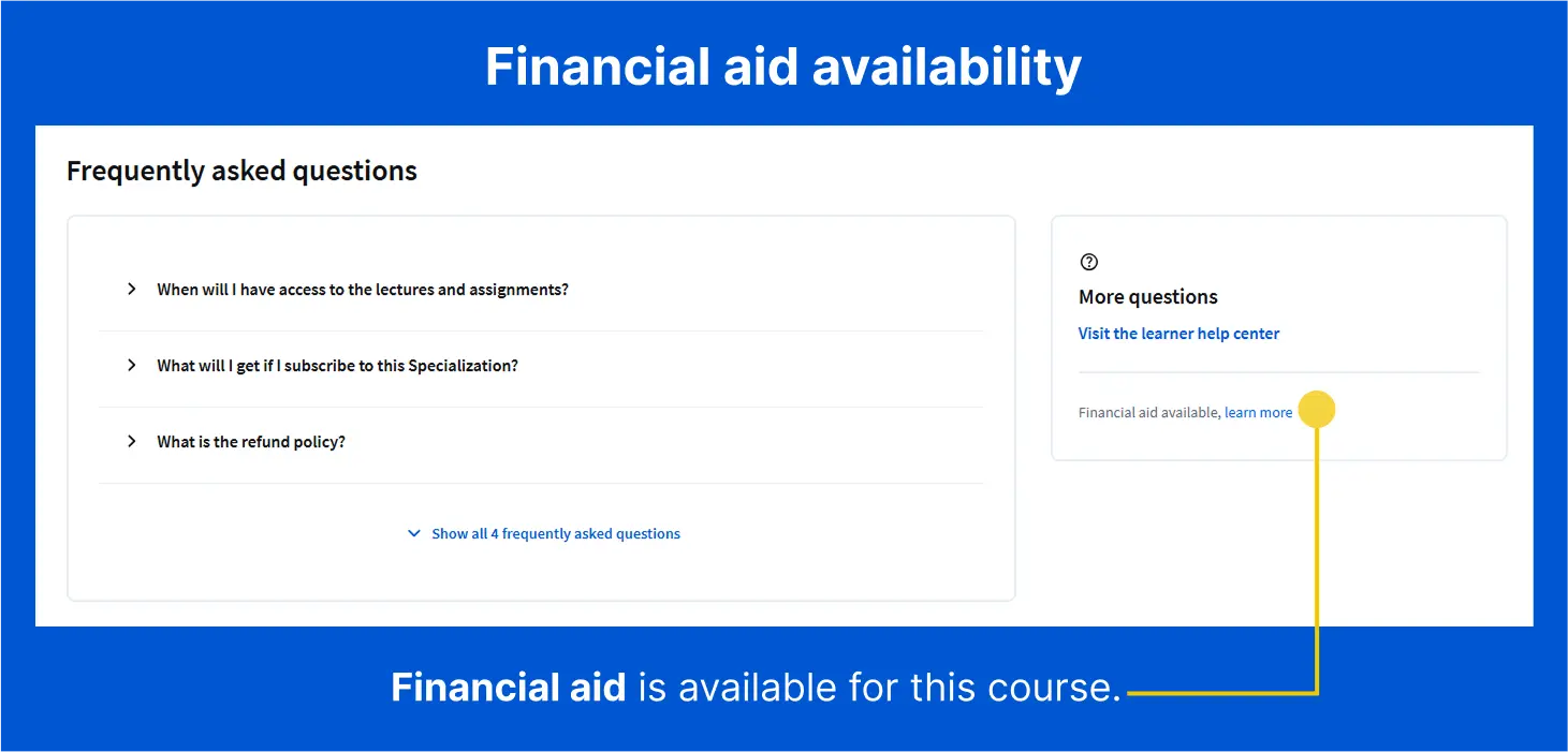 Image 6: how to apply for Coursera financial aid