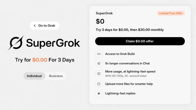 Şəkil 3: Qrok