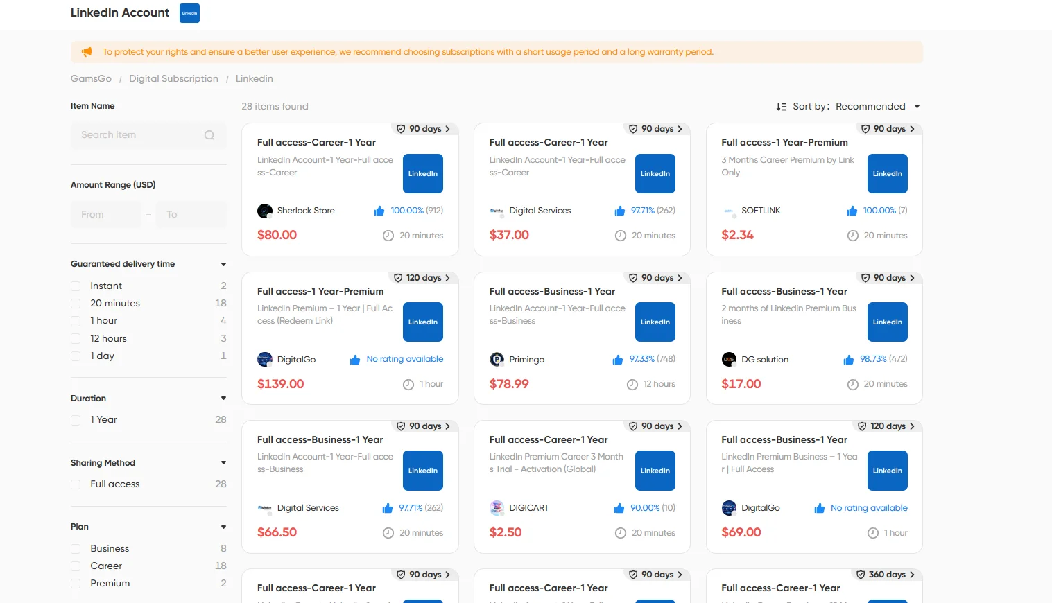 Şəkil 5 Marketplace discounting: 