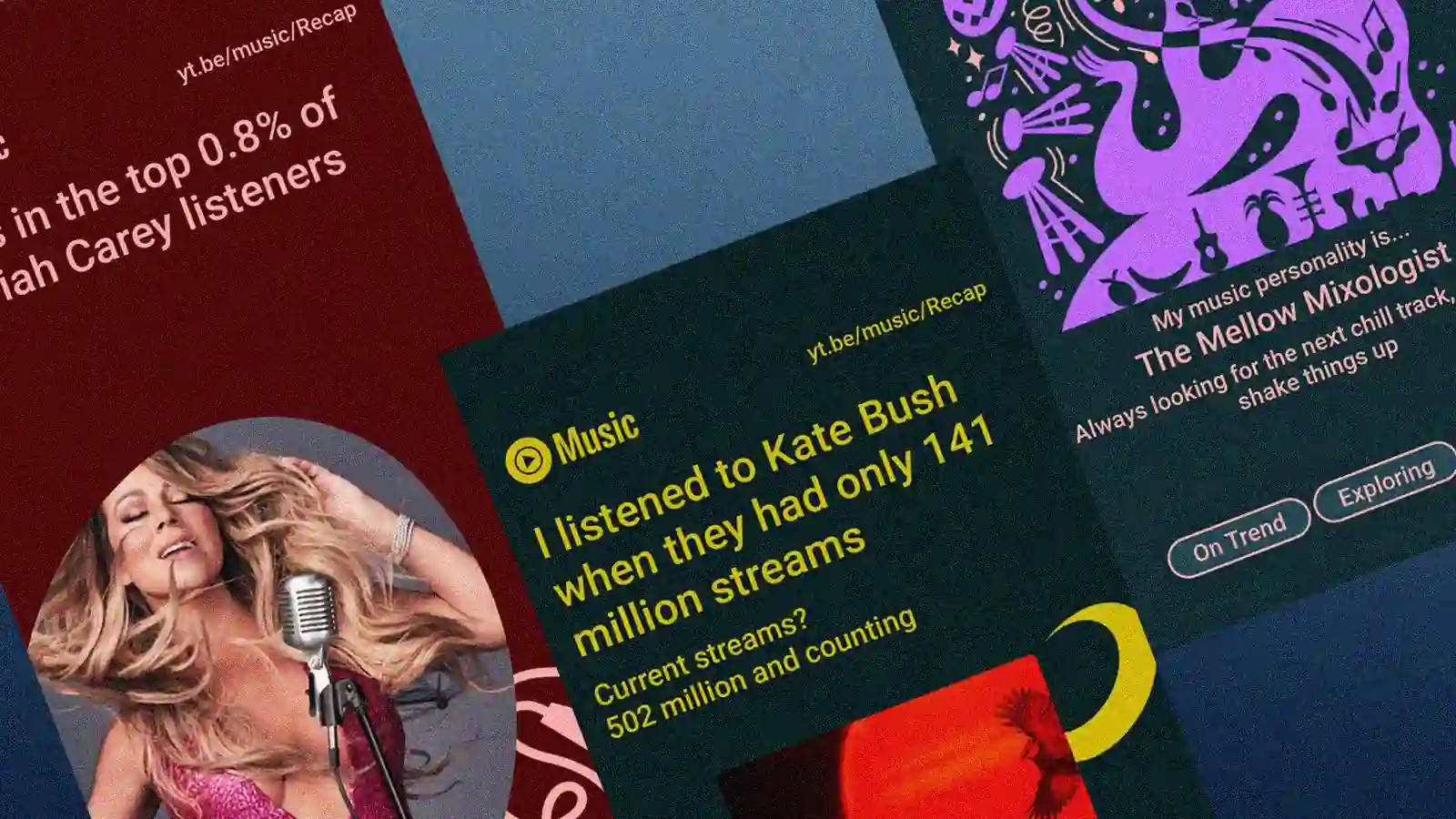 Şəkil 5: YouTube Musiqini Spotify