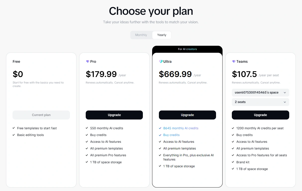 Image 4: capcut Annual plan