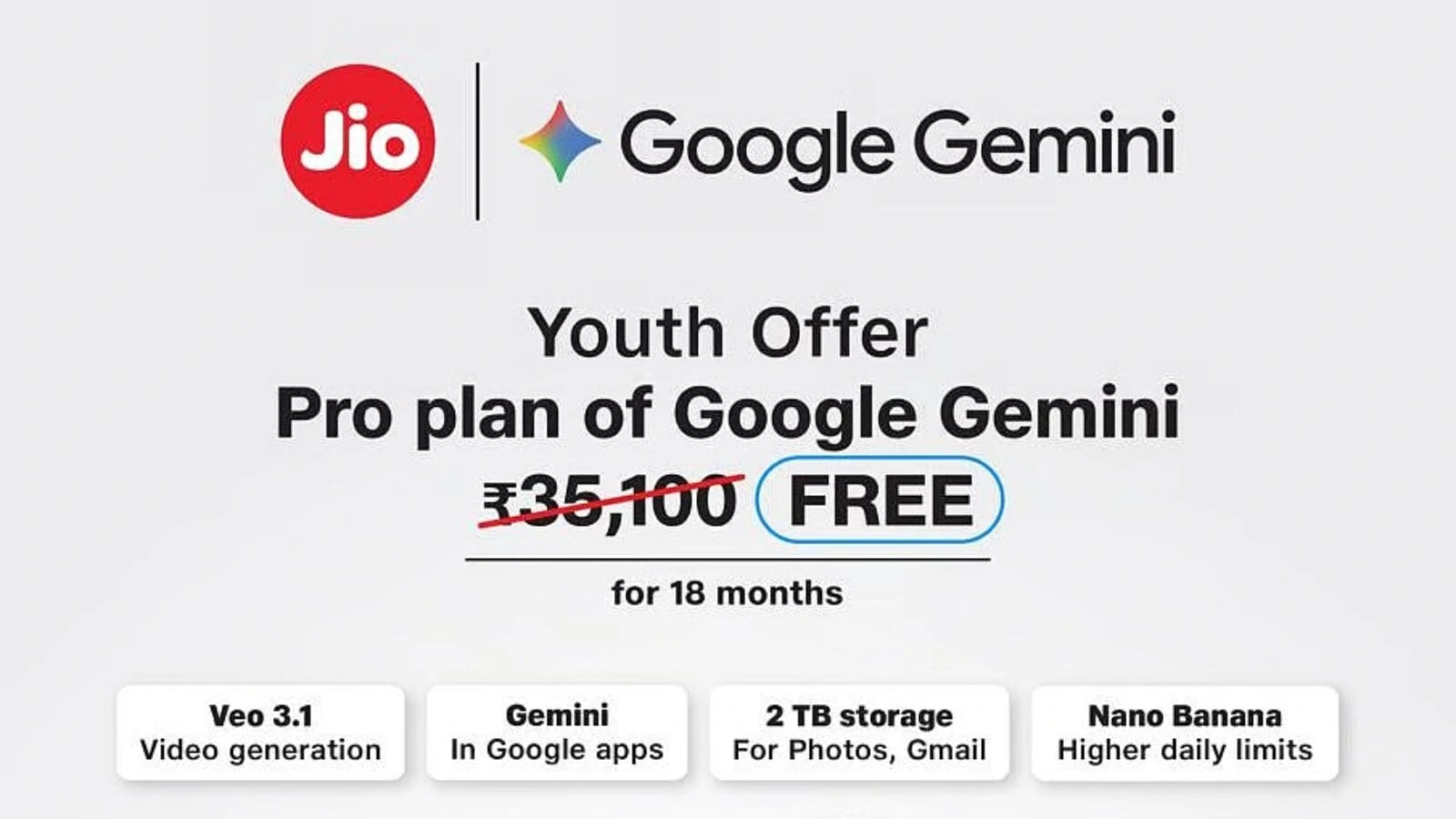 Resim 5: Reliance Jio ile 18 Aylık Google AI Pro'yu Ücretsiz Alın