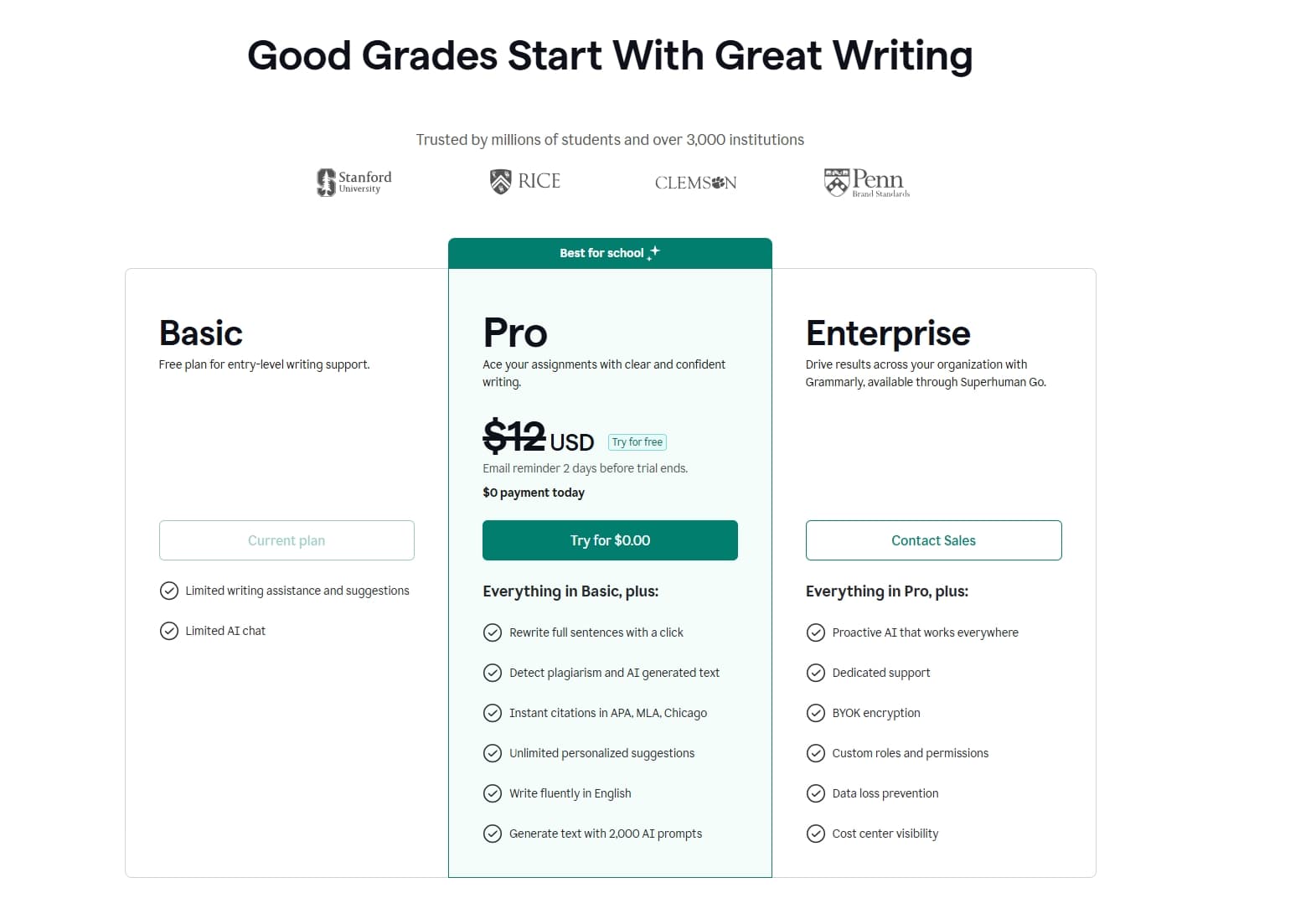 Image 2: grammarly pro free trial