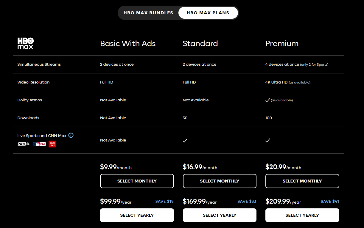 Изображение 3: HBO Max Pricing