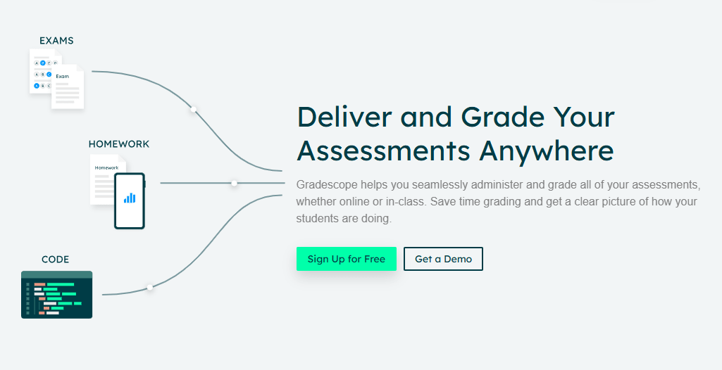 Изображение 9: инструмент Gradescope AI для выставления оценок на экзаменах и домашних заданиях