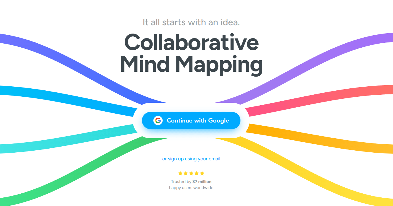 Изображение 6: инструмент Mindmeister для совместной работы с искусственным интеллектом