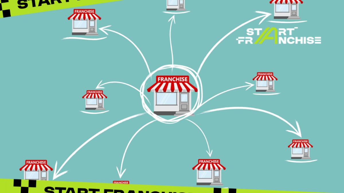 Bisnis Franchise Autopilot di Indonesia, Peluang Terbaik untuk Para Calon Franchisee #StartFranchise
