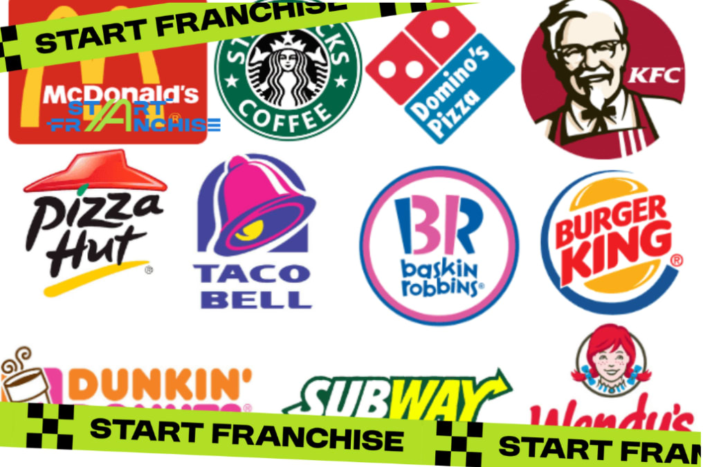 How to Establish a Franchise in Indonesia #StartFranchise