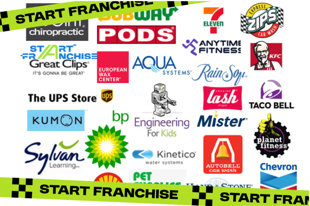 What is a Franchise? Exploring the Business Model and The Benefits of Franchise #StartFranchise