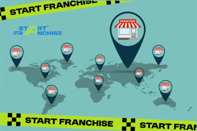 Franchise Business Opportunities Under $10K Minimum Investment with Maximum Profit #StartFranchise
