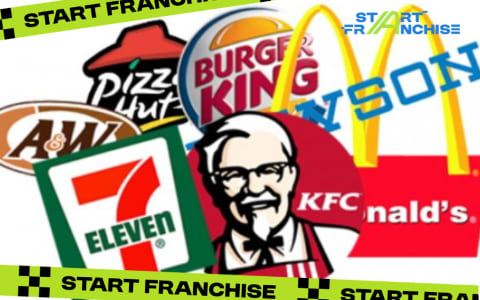 Bisnis Franchise Autopilot, Artinya dan Keuntungan untuk Para Franchisee #StartFranchise