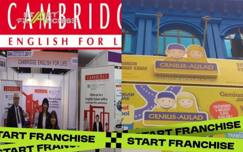 The Rise of Genius Aulad and Cambridge English For Life as 2026 Education Franchise Leaders #StartFranchise