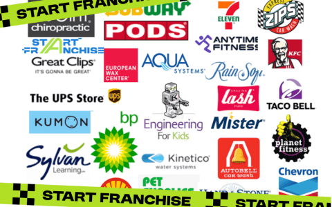 Top 100 Franchises Right Now, Why Fast Food Isn’t the Only Winner #StartFranchise