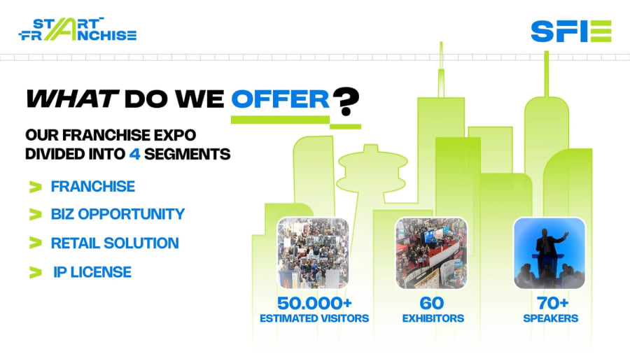 Booth overview